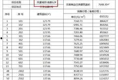 最新价格爆料出炉图片,揭秘市场动态，一图览尽价格走势